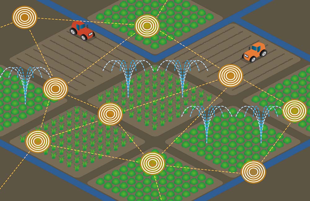 Sistema orientado al servicio IoT para el control de la agricultura